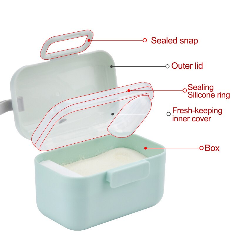 Baby eating from Premium Non-Spill Baby Feeding Bowl
